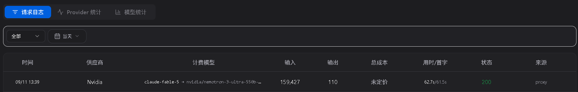 1.00