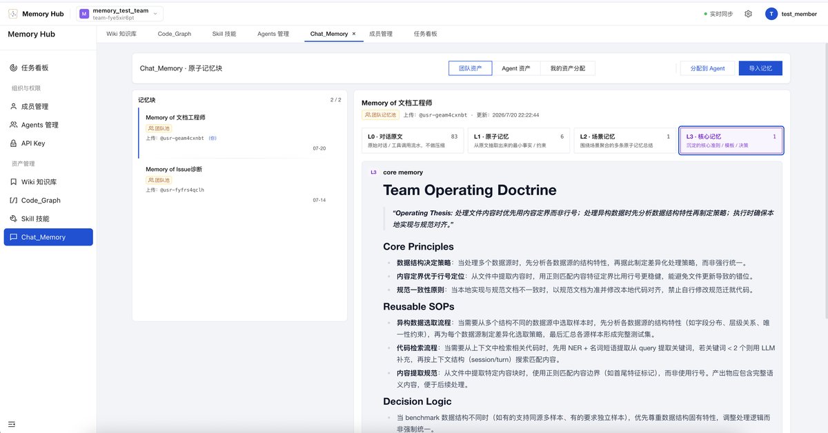 1.00